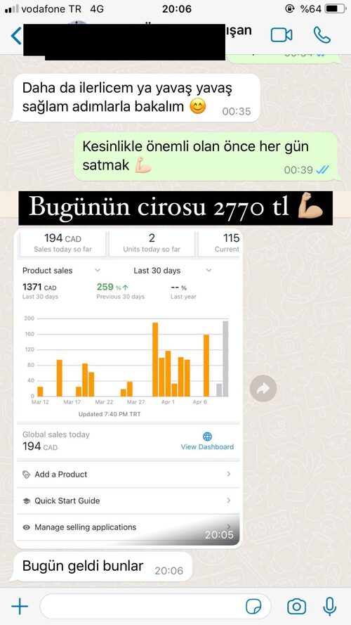 Yüzde 259 büyüme